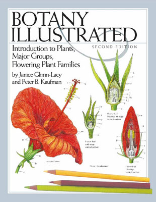 botany book